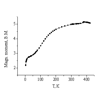 1999_2_рис2.gif